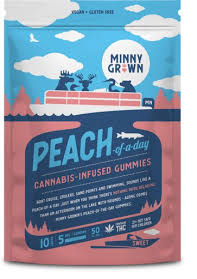Minny Grown 5 mg Gummies Peach