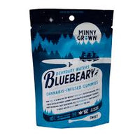 Minny Grown 5 mg Gummies Bluebeary